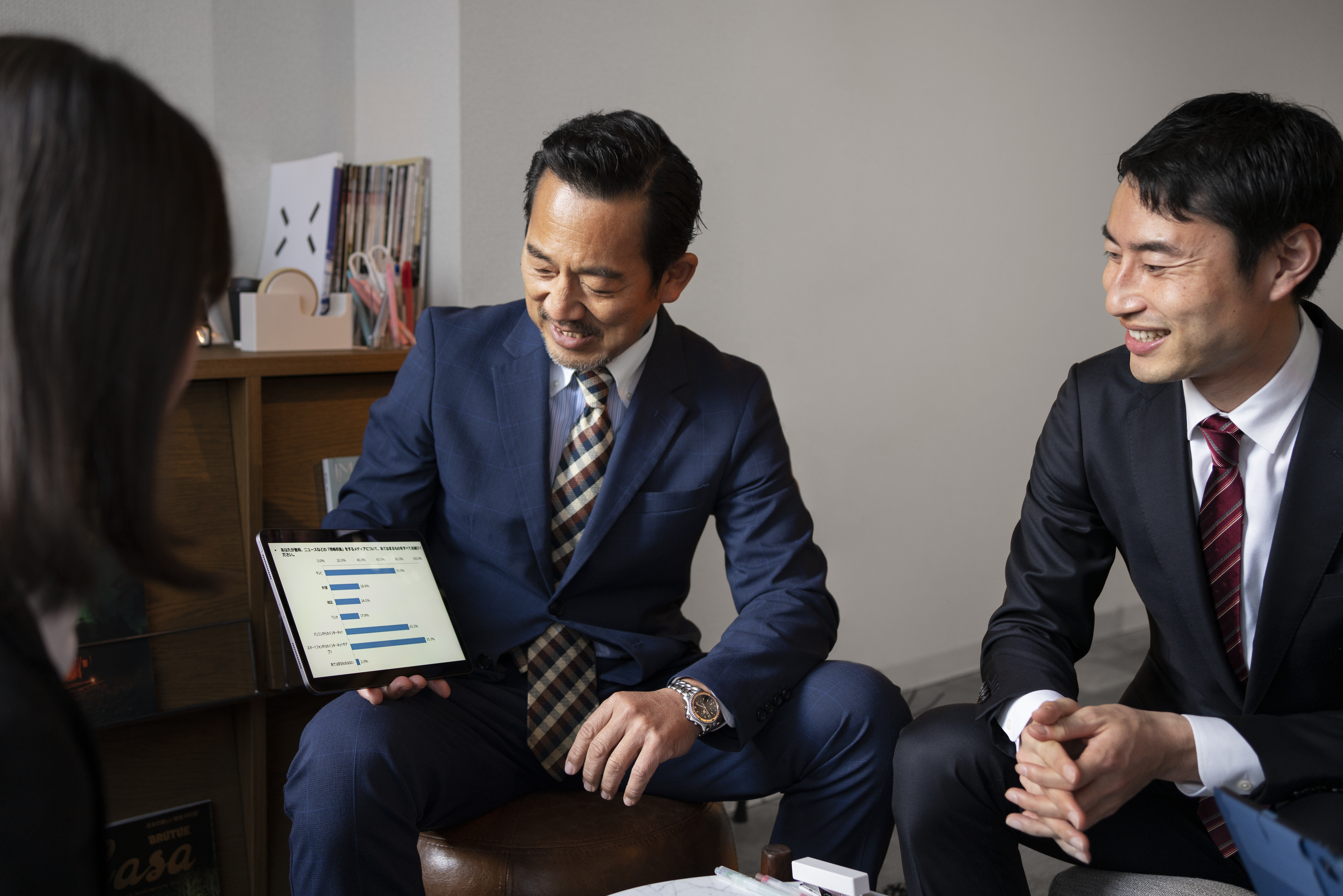 戦略的コンサルテーション